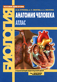 Анатомия человека. Атлас