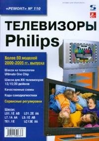 Телевизоры Philips: приложение к журналу 