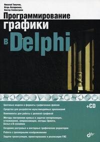 Программирование графики в Delphi + CD