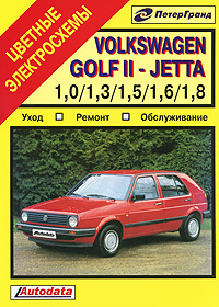 Роберт Тиллер, Грэм Корби - «Volkswagen Golf II - Jetta. Уход. Ремонт. Обслуживание»