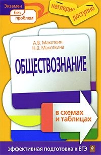 А. В. Махоткин, Н. В. Махоткина - «Обществознание в схемах и таблицах»