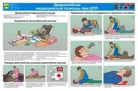 Первая медицинская помощь при ДТП (комплект из 15 плакатов)