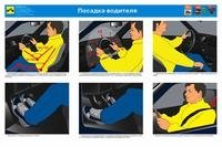 Основы управления автомобилем и безопасность дорожного движения (комплект из 10 плакатов)