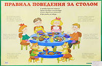Михаил Грозовский - «Правила поведения за столом. Плакат»