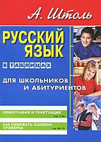 Русский язык в таблицах для школьников и абитуриентов