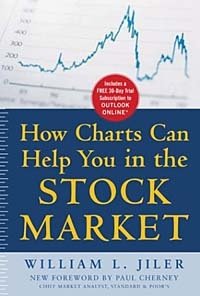 William L. Jiler - «How Charts Can Help You in the Stock Market»
