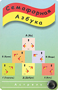 Семафорная азбука (миниатюрное издание)