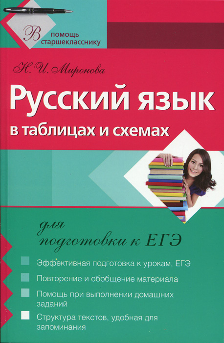 Русский язык в таблицах и схемах для подготовки к ЕГЭ