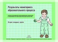 Наталья Верещагина - «Результаты мониторинга образовательного процесса. Вторая младшая группа»
