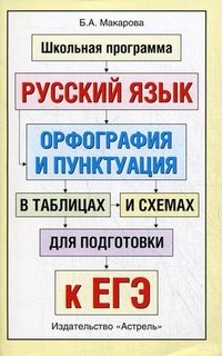 Б. А. Макарова - «Русский язык. Орфография и пунктуация в таблицах и схемах для подготовки к ЕГЭ»