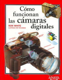  - «Como Funcionan Las Camaras Digitales/ How Digital Photography Works»