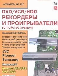 Cinema 4D. Практическое руководство (DVD-ROM)
