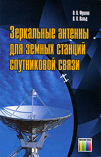 Зеркальные антенны для земных станций спутниковой связи
