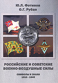 Российские и советские военно-воздушные силы. Символы и знаки. 1910-1945