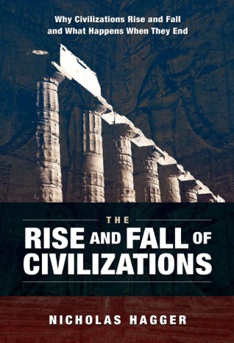The Rise and Fall of Civilizations: Why Civilizations Rise and Fall and What Happens When They End