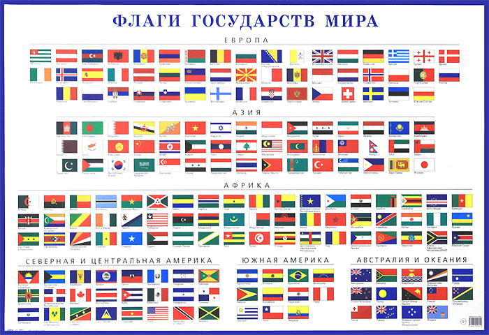 Флаги государств мира. Плакат