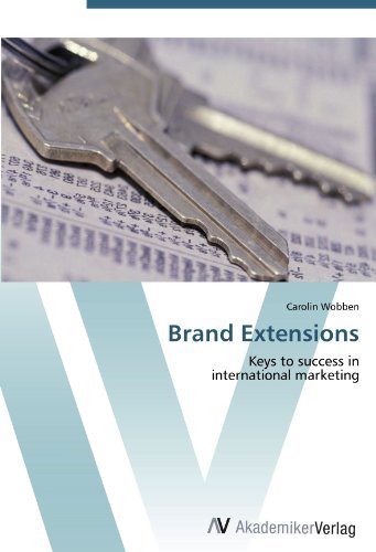 Carolin Wobben - «Brand Extensions: Keys to success in international marketing»