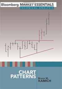 Bruce Kamich - «Chart Patterns»