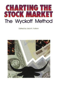 Charting the Stock Market: The Wyckoff Method