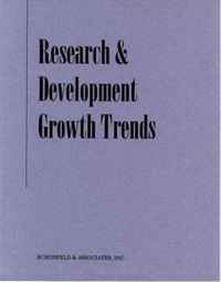 Research & Development Growth Trends 2008