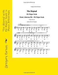 The Heprad with Eb Major Scale in Music Athermas