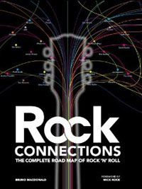 Macdonald, Bruno - «Rock Connections Pd04/10/10»