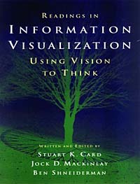 Readings in Information Visualization : Using Vision to Think (Morgan Kaufmann Series in Interactive Technologies)