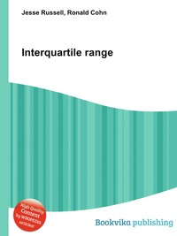Interquartile range