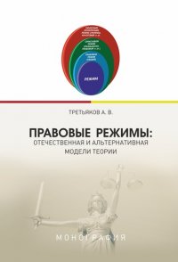 Книга Алексей Третьяков Правовые режимы: отечественная и альтернативная модели теории