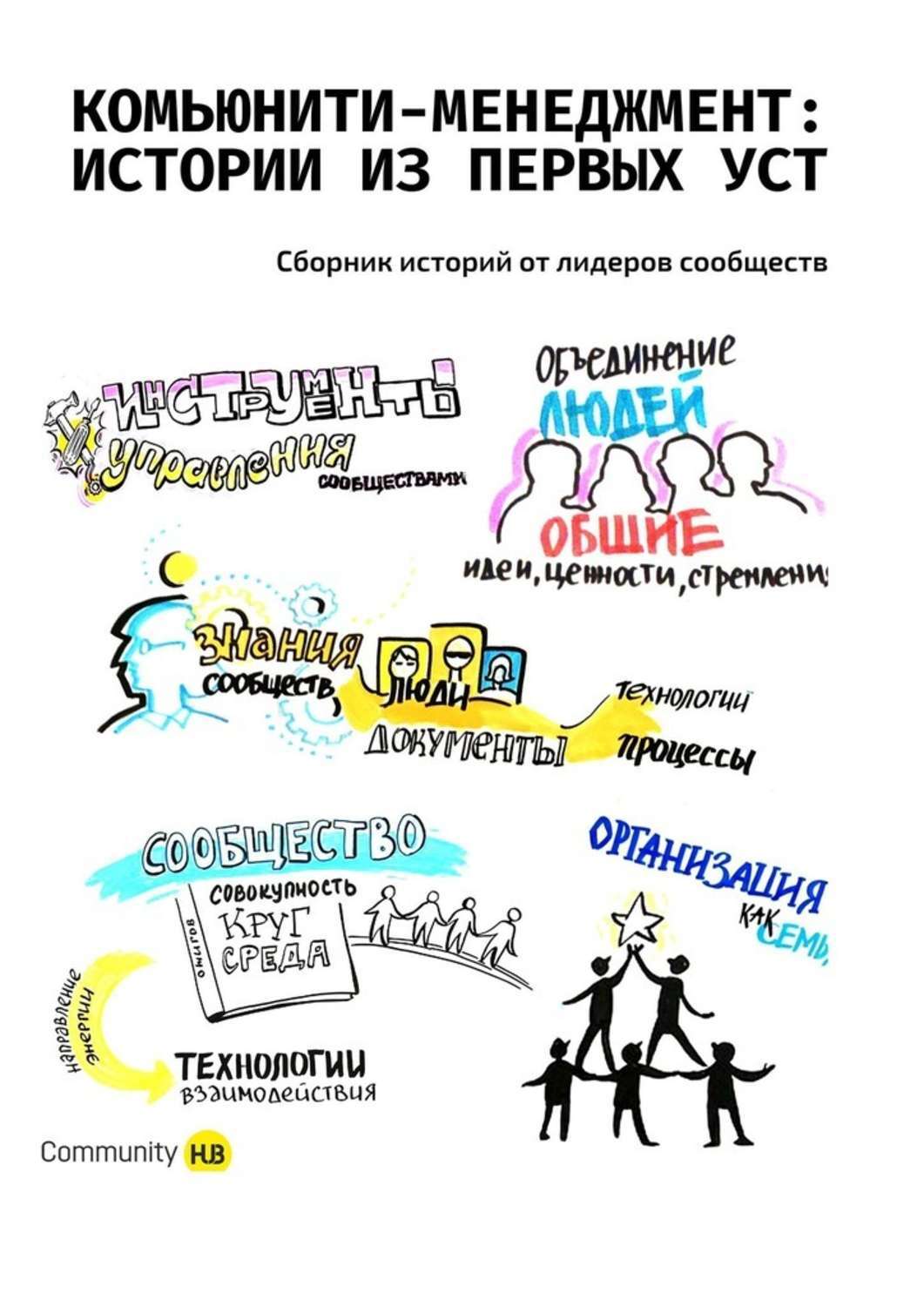 Книга Юлия Крушинская Комьюнити-менеджмент: истории из первых уст. Сборник историй от лидеров сообществ
