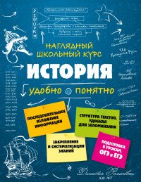 Книга С. И. Кужель История