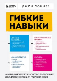 Книга Джон Сонмез Гибкие навыки. Исчерпывающее руководство по прокачке себя для начинающих разработчиков