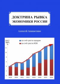 Книга Алексей Апанасенко Доктрина рывка экономики России