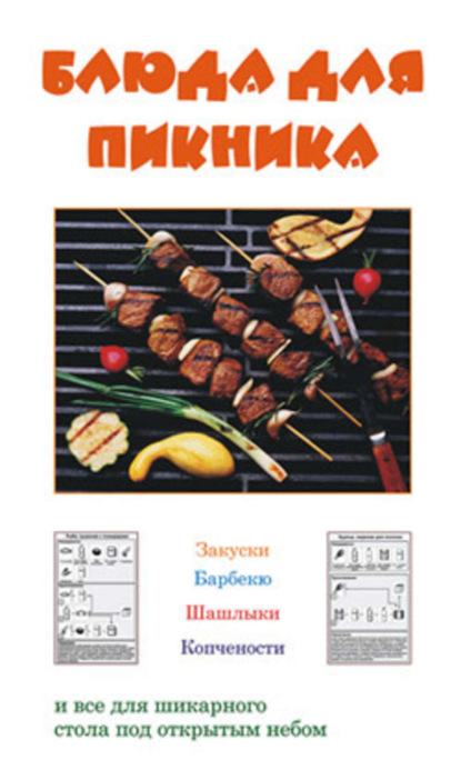 Книга Людмила Андреевна Ивлева Блюда для пикника