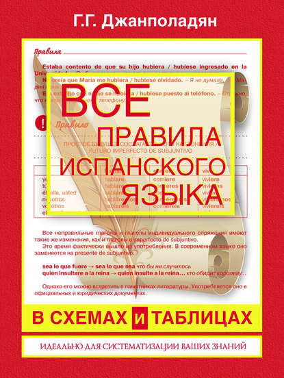 Книга Гоар Георгиевна Джанполадян, Гоар Джанполадян Все правила испанского языка в схемах и таблицах: справочник по грамматике