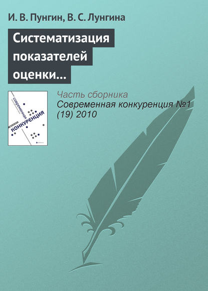 Книга И. В. Пунгин, В. С. Лунгина Систематизация показателей оценки конкурентоспособности и эффективности на основании целевого подхода