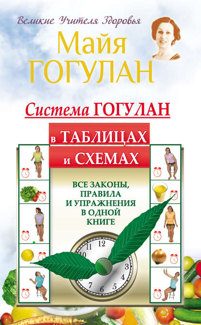 Книга Майя Федоровна Гогулан, Майя Гогулан Система Гогулан в таблицах и схемах. Все законы, правила и упражнения в одной книге