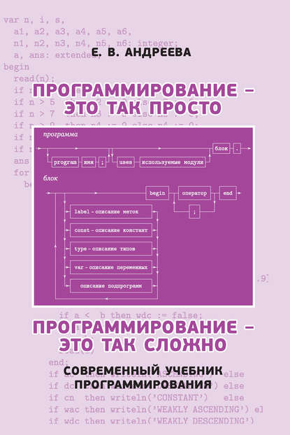 Книга Е. В. Андреева, Елена Владимировна Андреева Программирование – это так просто. Программирование – это так сложно. Современный учебник программирования