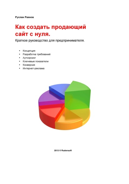 Книга Руслан Раянов Как создать продающий сайт с нуля