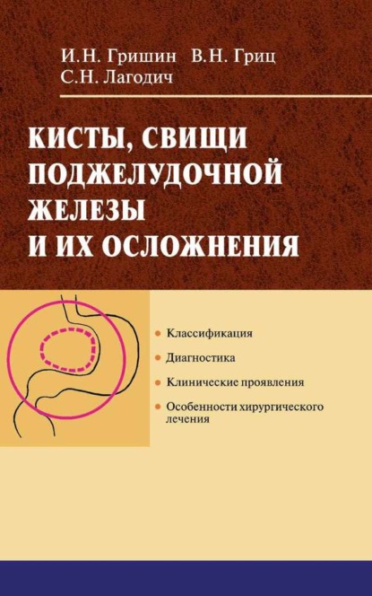 Книга И. Н. Гришин, Игорь Николаевич Гришин, Василий Николаевич Гриц, Сергей Николаевич Лагодич Кисты, свищи поджелудочной железы и их осложнения