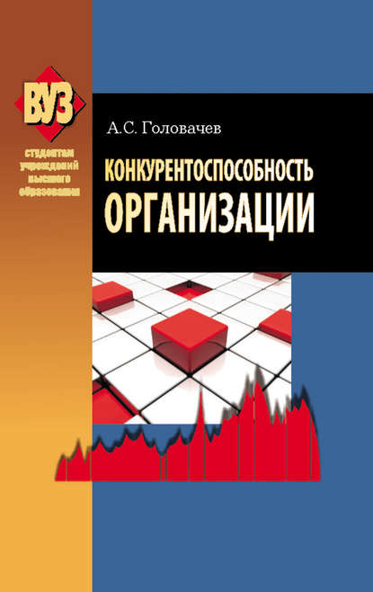 Книга А. С. Головачев, Александр Степанович Головачев Конкурентоспособность организации