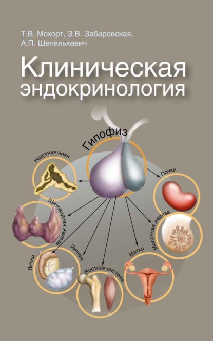 Книга Т. В. Мохорт, Татьяна Вячеславовна Мохорт, Зоя Викторовна Забаровская, Алла Петровна Шепелькевич Клиническая эндокринология