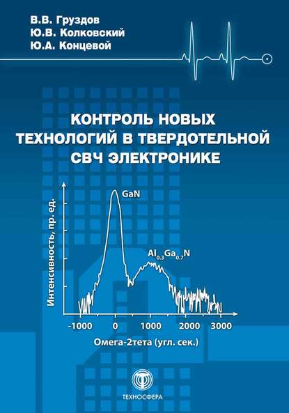 Книга Ю. В. Колковский, Юрий Владимирович Колковский, Юлий Абрамович Концевой, Вадим Владимирович Груздов Контроль новых технологий в твердотельной СВЧ электронике