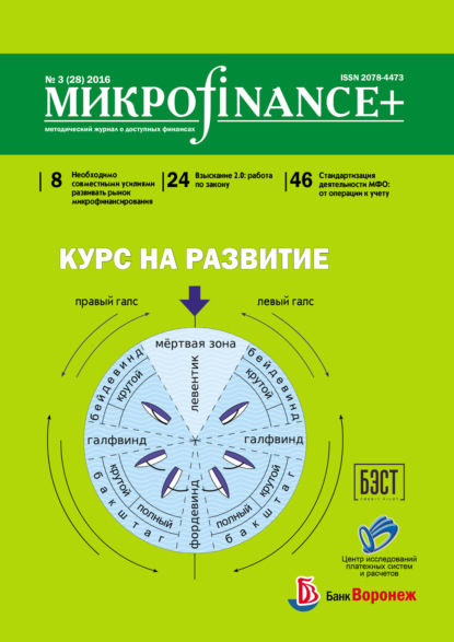 Книга  Mикроfinance+. Методический журнал о доступных финансах. №03 (28) 2016