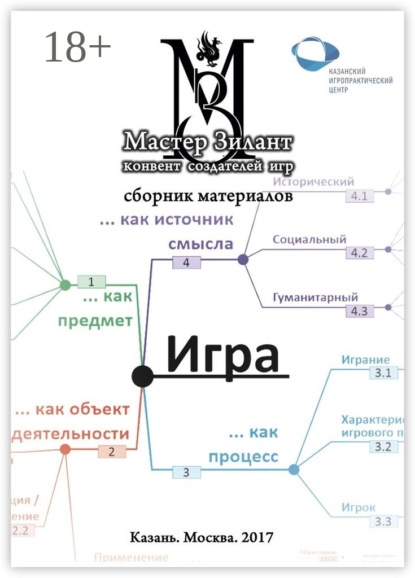 Книга Людмила Смеркович Мастер-Зилант. Сборник материалов