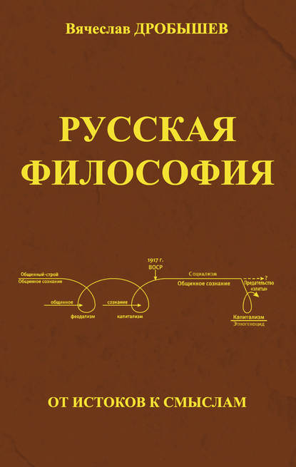 Книга Вячеслав Дробышев, Вячеслав Андреевич Дробышев Русская философия: от истоков к смыслам