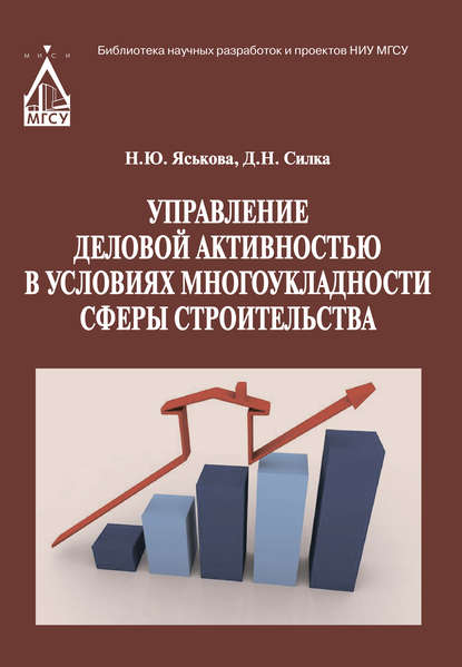 Книга Н. Ю. Яськова, Дмитрий Николаевич Силка, Наталья Юрьевна Яськова Управление деловой активностью в условиях многоукладности сферы строительства