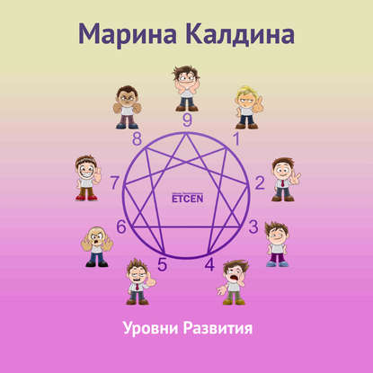 Книга Марина Калдина Уровни развития