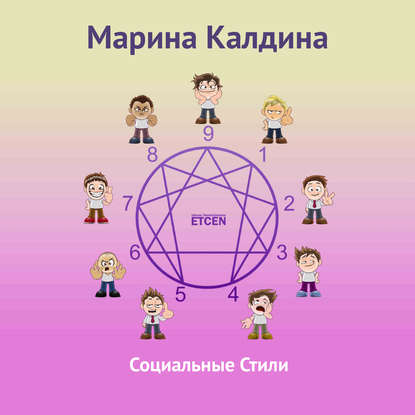 Книга Марина Калдина Социальные стили
