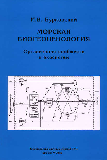 Книга И. В. Бурковский, Игорь Васильевич Бурковский Морская биогеоценология. Организация сообществ и экосистем